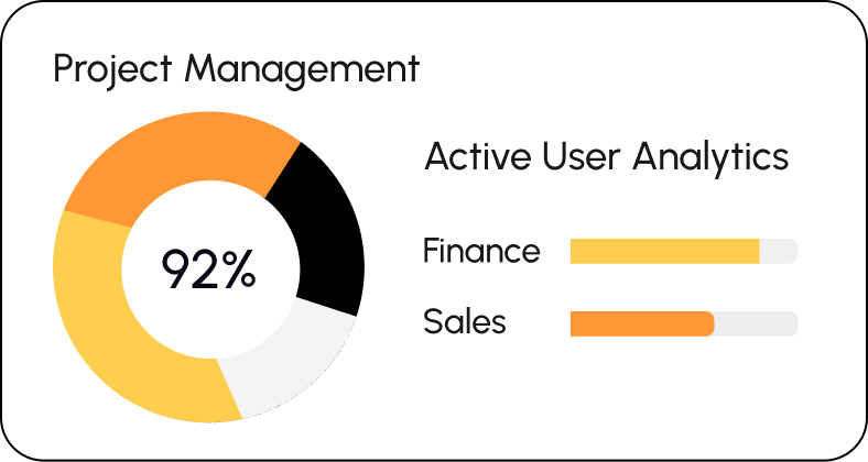 About Two Project Management