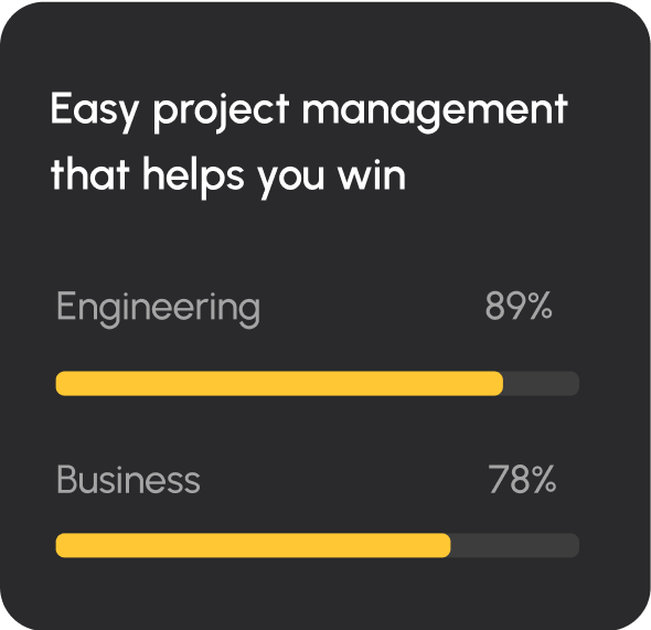 Easy Project Management