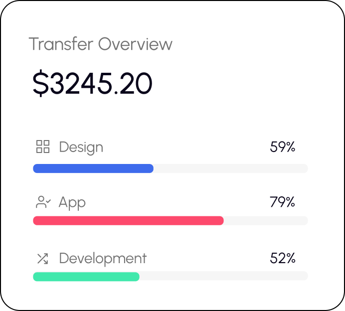 Transection Overview