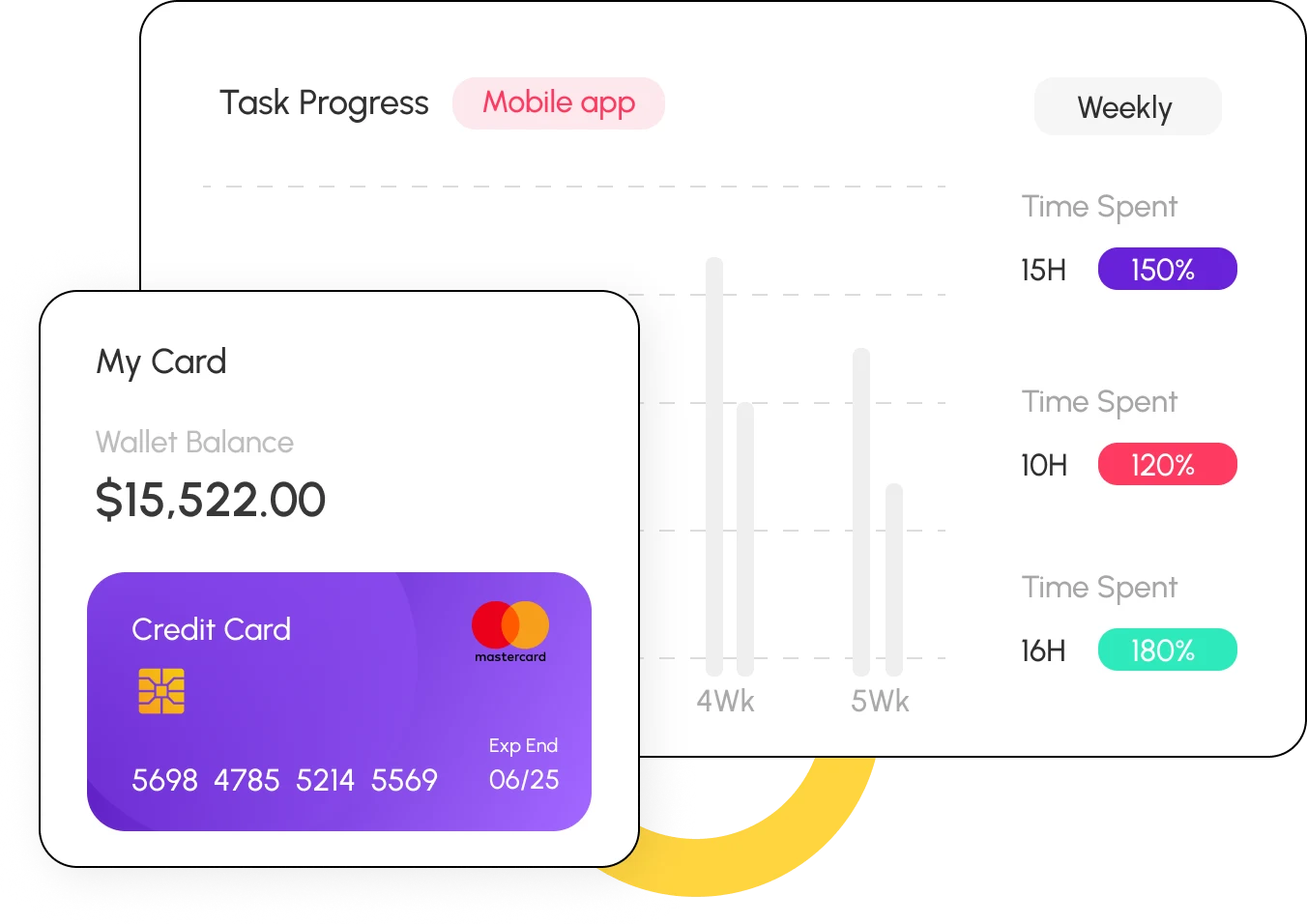 Task Progress Chart Image